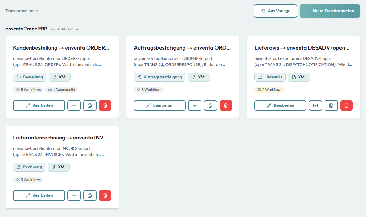 Übersicht der Transformationen mit Zielformaten je Belegtyp